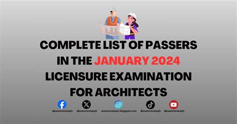 Complete list of passers, January 2024 architects licensure .